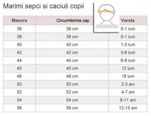 Pălării copii cod 49732 - Img 3