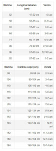 Sarafan din bumbac pentru fetita cod 1406 - Img 3