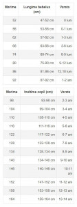 set chiloti copii din bumbac 3 bucati cod g13 - Img 3