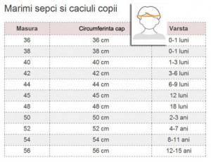 Pălării copii cod 49748 - Img 3