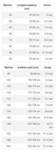 Sarafan din bumbac pentru fetita cod 1405 - Img 2