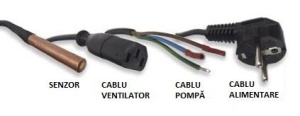 Controler cu conexiune termostat camera