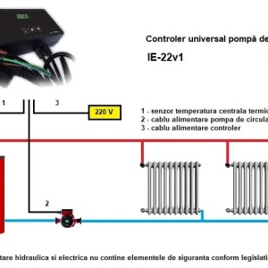 Controler IE22V2 pentru pompa de circulatie incalzire, functionare continua sub temperatura setata - Img 4