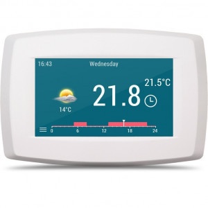 Panou de cameră cu fir VIDEROOM (pentru controlere ESTYMA)