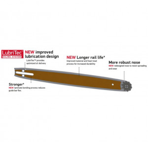 Lama drujba 33cm(13") pas 325 canal 1.3mm SpeedCut Oregon - Img 4