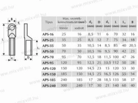 PAPUC ALUMINIU 50/10 - Img 2