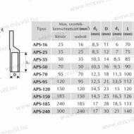 PAPUC ALUMINIU 240/16 - Img 2