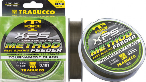 Trabucco XPS Method