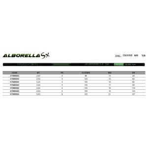 Maver Alborella SX 3m - Img 2