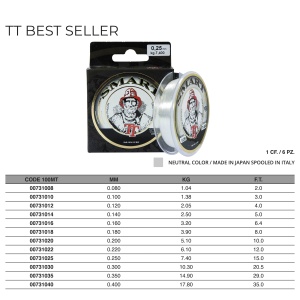 Maver TT Smart - Img 2