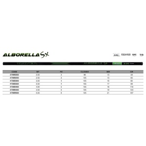 Maver Alborella SX 4m - Img 2