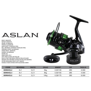 Maver Aslan 4000 - Img 2