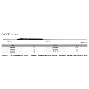 Maver Gabbie - Img 2