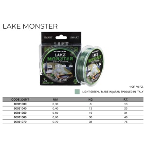 Maver Lake Monster - Img 2