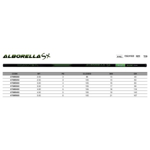 Maver Alborella SX 3.5m - Img 2