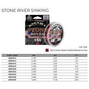 Maver Stone River - Img 2