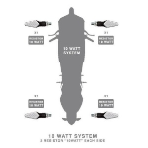 Rezistente electrice 10W BARRACUDA - Img 2