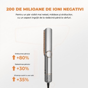 Placă de Îndreptat Părul cu Aer Cald 2 în 1 – Uscător de Păr și Aparat de Îndreptat, Uscare și Îndreptare Simultană, Hair Straightener, Gri - Img 5