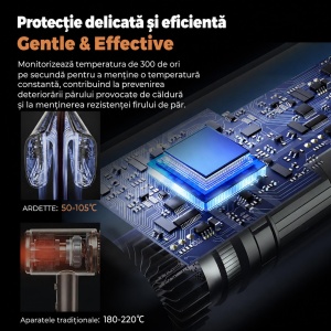 Placă de Îndreptat Părul cu Aer Cald 2 în 1 – Uscător de Păr și Aparat de Îndreptat, Uscare și Îndreptare Simultană, Hair Straightener, Gri - Img 9