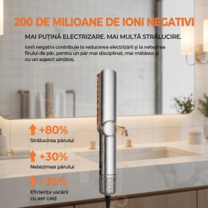 Placă de Îndreptat Părul cu Aer Cald 2 în 1 – Uscător de Păr și Aparat de Îndreptat, Uscare și Îndreptare Simultană, Hair Straightener, Gri - Img 3