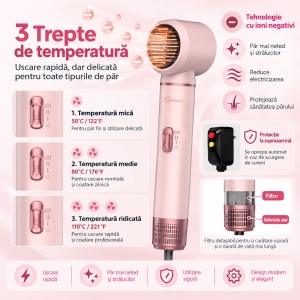 Ondulator Automat de par 5 In 1, Auto-Wrap, Uscator si Perie Cu Aer Cald, Pentru Bucle, Volum Si Indreptat parul - Img 8