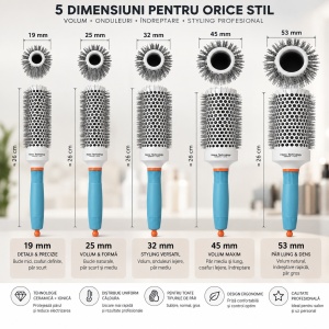Set 5 Perii Coafor Profesionale Ceramice Ionice Rotunde Gri cu Albastru – 19, 25, 32, 45, 53 mm