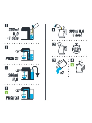 250 ml odvápňovacieho prostriedku RICLEAN - Img 2