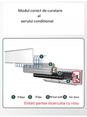 Husa pentru curatare cu accesorii - igienizare aer conditionat - Img 8