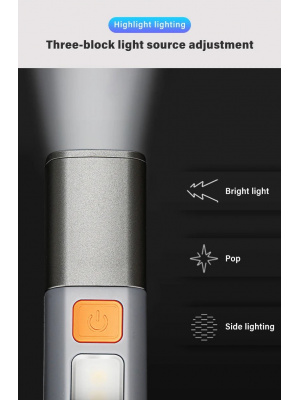 Lampa de lucru COB LED, lanternă XPE cu cârlig camping, reîncărcabilă prin USB, cu zoom, impermeabilă - Img 13