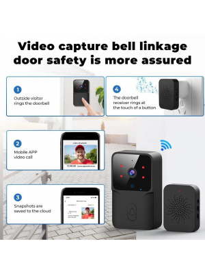 Sonerie Tuya smart Wireless, camera video, Microfon, apel vocal si interfon video, Alb - Img 7