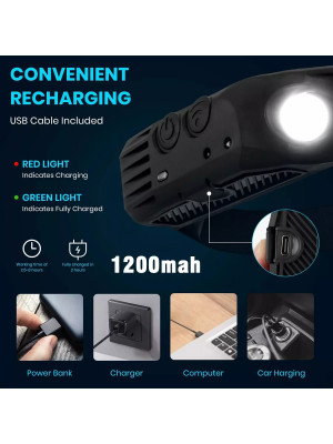 Rechargeable, professional, frontal headlamp with wide lighting angle, 2 powerful COB and XPE LED strips and motion sensor, for hunting, fishing, camping, construction site, waterproof - Img 14