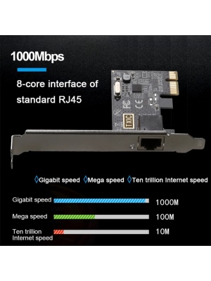 Placă de rețea PCI Express, PCIe Gigabit 1000Mbps la RJ45 - Img 2