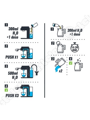Vízkőoldó 250ml RICLEAN - Img 4