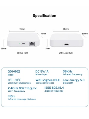 Hub inteligent Tuya ZigBee 3.0, gateway cu fir pentru control vocal prin aplicație, funcționează cu asistentul Alexa Google Home - Img 3