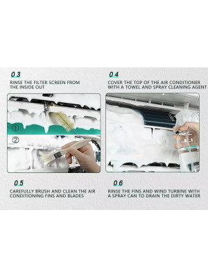 Husa pentru curatare cu accesorii - igienizare aer conditionat - Img 6