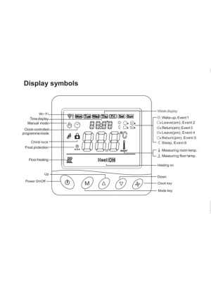 Termostat cu control inteligent Tuya WiFi pentru încălzire cu apă prin pardoseală sau centrală Beok TR33 - Img 6