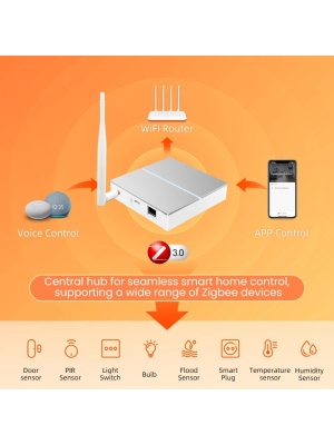 Tuya ZigBee Gateway Hub s antenom, žičano mrežno čvorište za kućnu automatizaciju, radi s Alexom i Google Homeom - Img 6