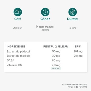 Jeleuri antistres cu aroma de mere Stres, 42 bucati, Mium Lab - Img 3