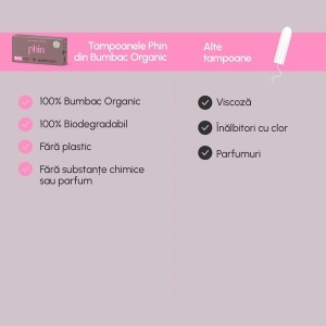 Tampoane din bumbac organic, 16 bucati, Phin - Img 3