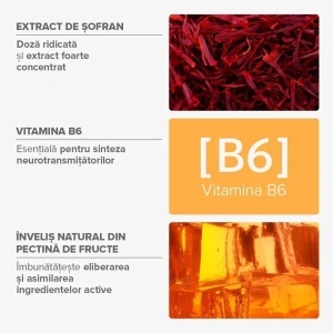 Jeleuri cu Sofran si Vitamina B6, 42 bucati, Mium Lab - Img 4
