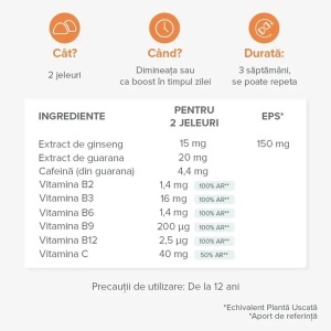 Jeleuri cu vitamine Energie, 42 bucati, Mium Lab - Img 4