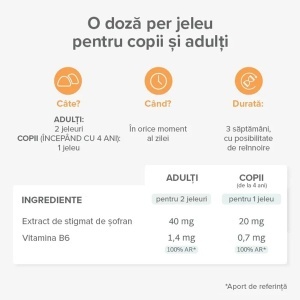Jeleuri cu Sofran si Vitamina B6, 42 bucati, Mium Lab - Img 5