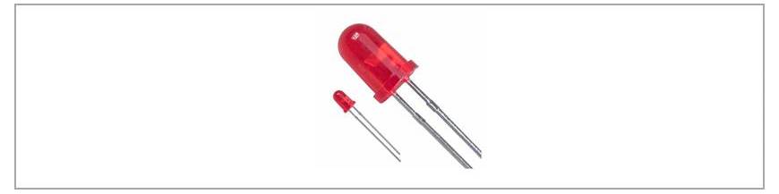 Diode electroluminiscente - LED