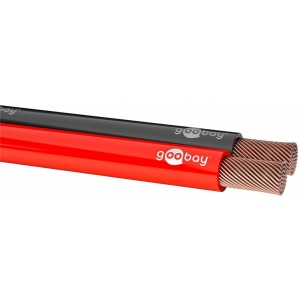 CABLU DIFUZOR 2x0.50 mmp ROLA 10 m ROSU/NEGRU - CUPRU - Img 2