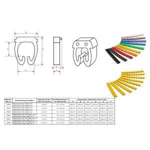 ETICHETE CABLU 3.8 - 5.9 mm LITERE A - C - Img 3