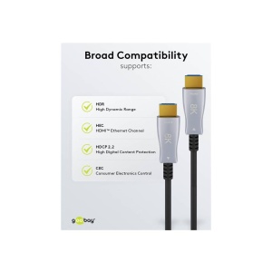 CABLU HDMI OPTIC HYBRID 20m 8K/@60Hz MAX 48 Gbit/s - Img 5