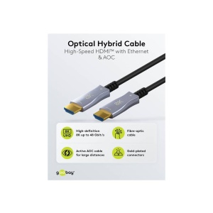CABLU HDMI OPTIC HYBRID 20m 8K/@60Hz MAX 48 Gbit/s - Img 2