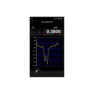 CLESTE AMPERMETRIC P1670 USB/BT PKT - Img 6