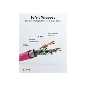 PATCH CABLE S/FTP CAT6A 7.5m ROSU - Img 3