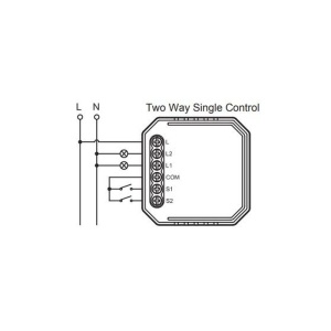 RELEU SMART ZIGBEE 230V 2 CANALE 1 FIR SMARTWISE - Img 4